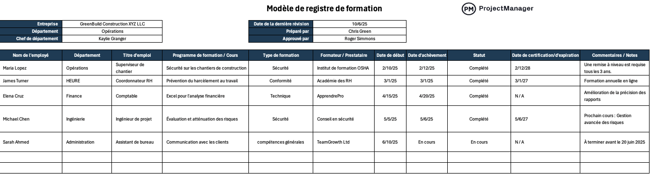 Modèle de registre de formation