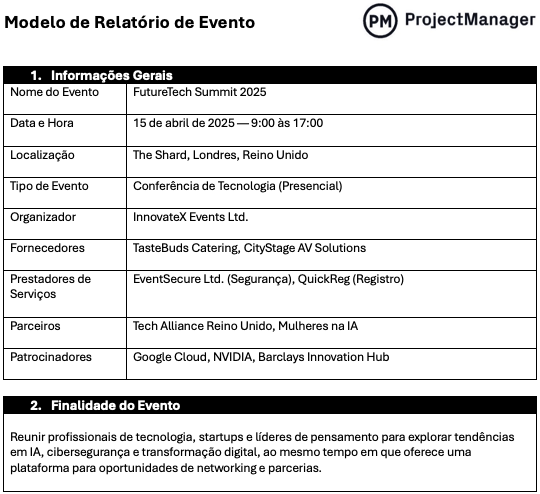 Modelo de Relatório de Evento
