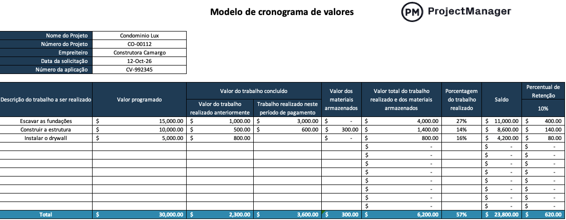 Modelo de cronograma de valores