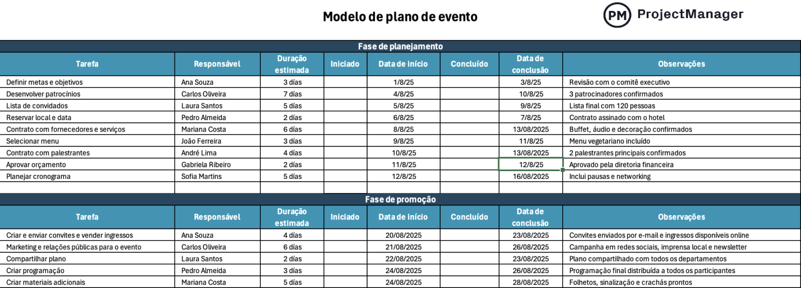 Modelo de plano de evento