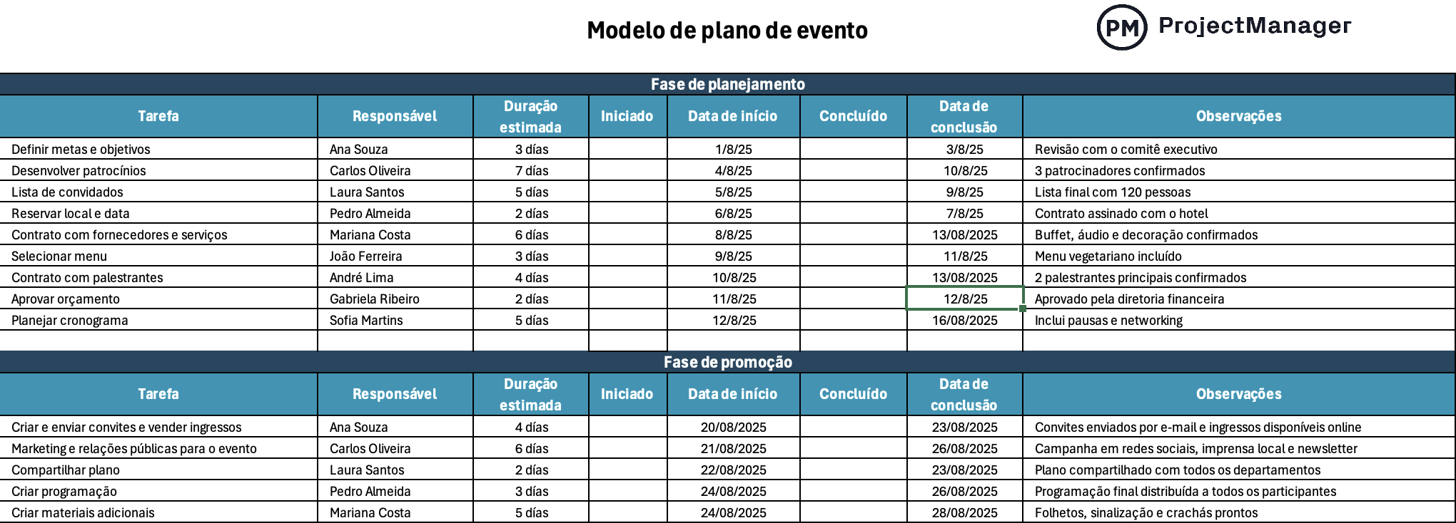 Exemplo de plano de projeto de evento em gráfico de Gantt