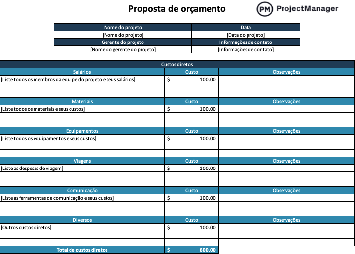 Modelo de proposta de orçamento