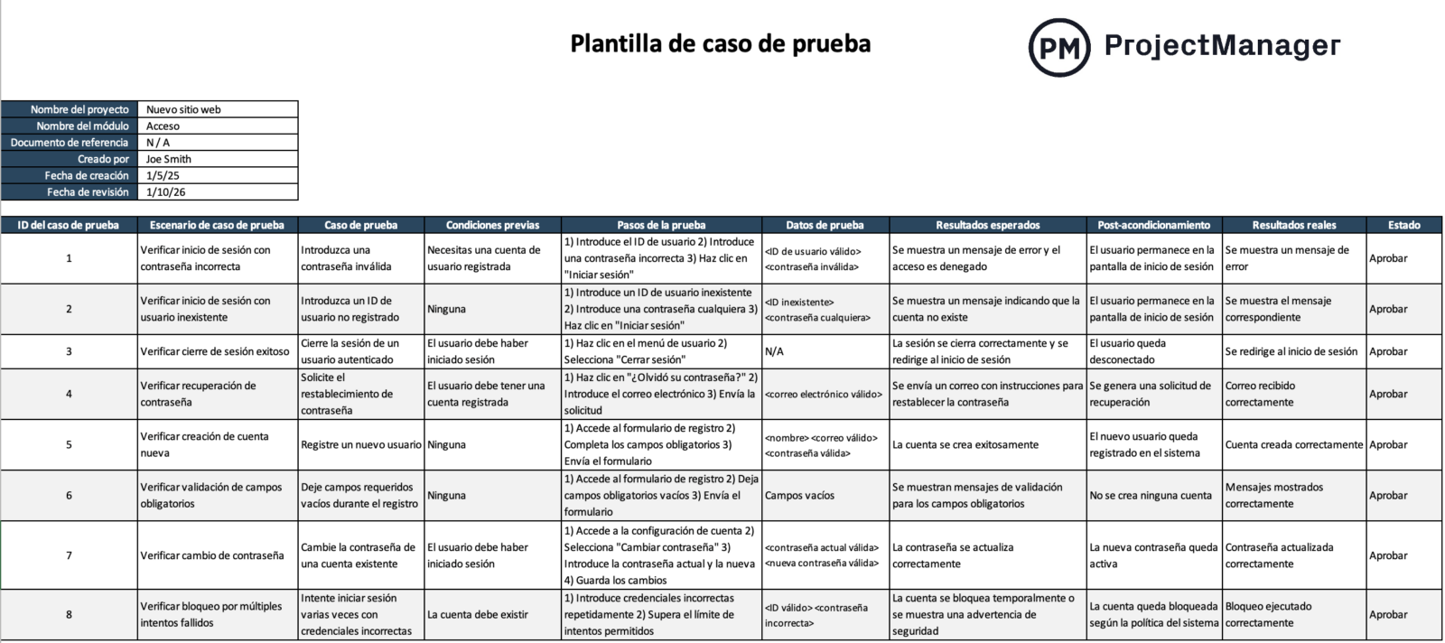 Plantilla de caso de prueba para Excel