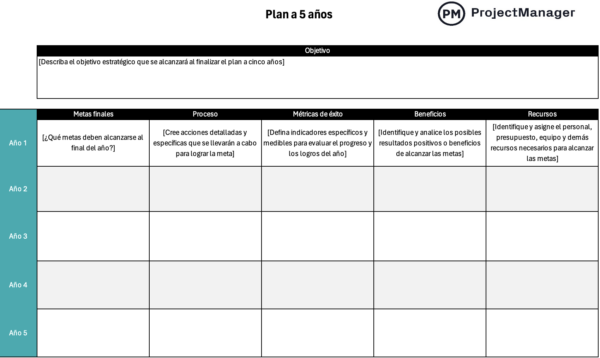 Plantilla de plan a 5 años