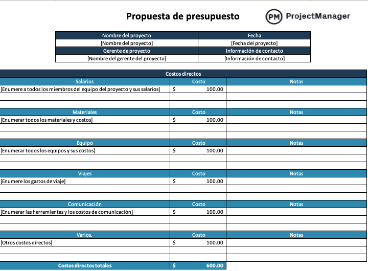 Plantilla de propuesta de presupuesto