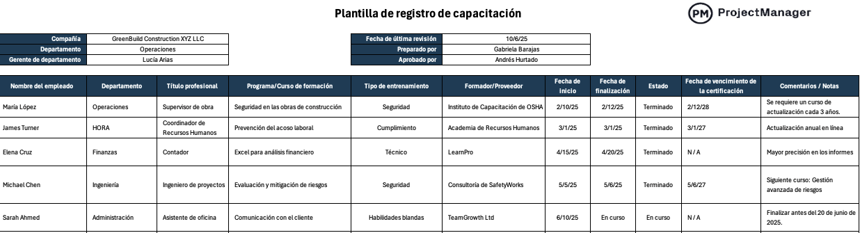 plantilla gratuita de registro de capacitación