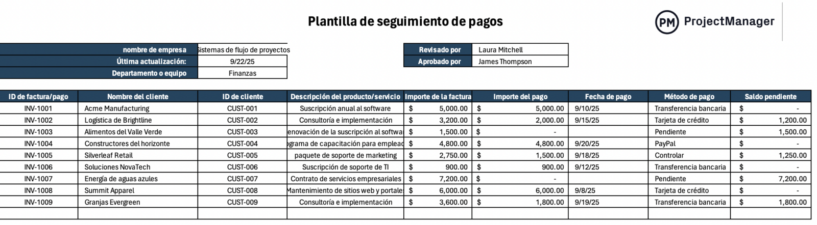 plantilla de registro de pagos