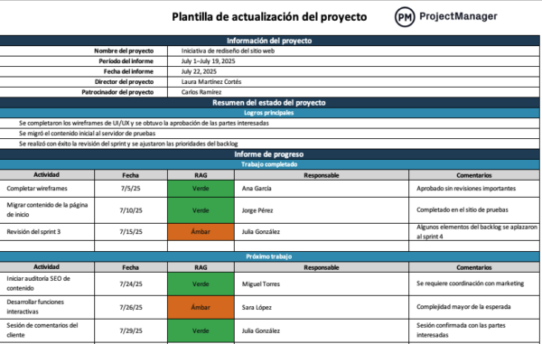 Plantilla de actualización de proyecto para Excel