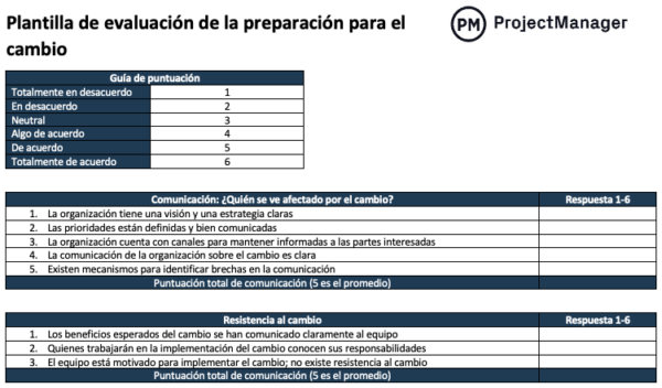Plantilla de evaluación de la preparación para el cambio para Word
