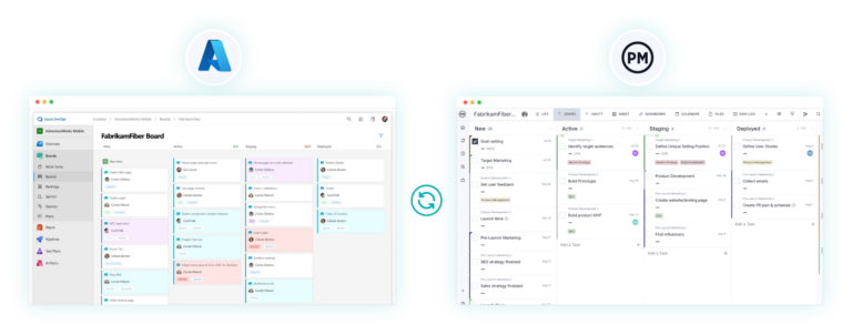 Azure DevOps Roadmap: Pros & Cons - ProjectManager