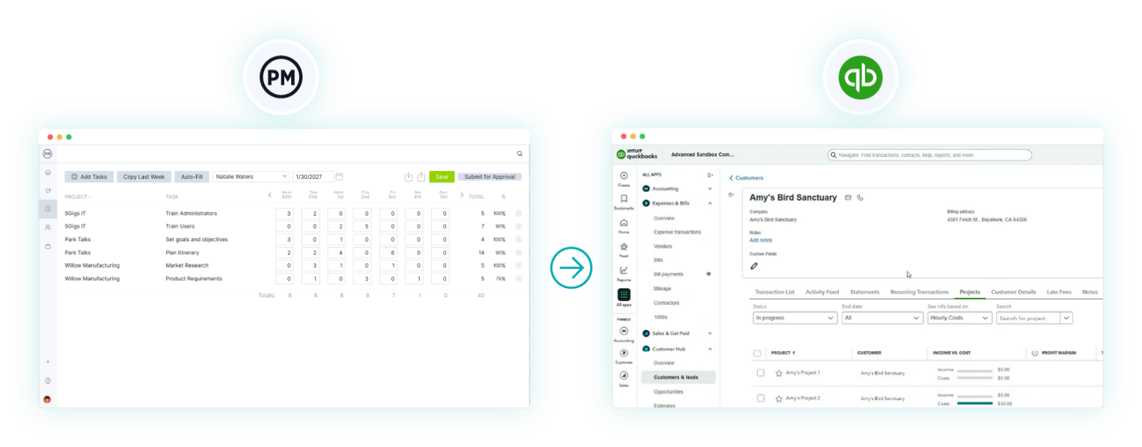 ProjectManager integrates with Quickbooks, screenshots for both software are shown side by side