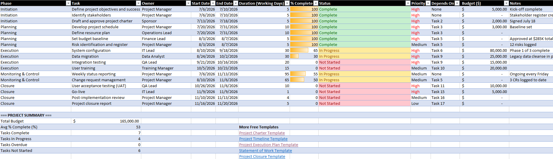 Free high-level project plan template for Excel