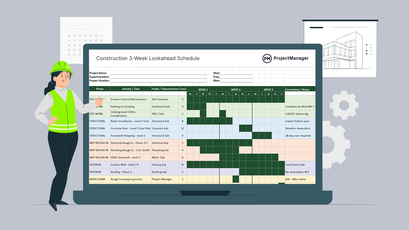 Construction 3 Week Lookahead Schedule Template