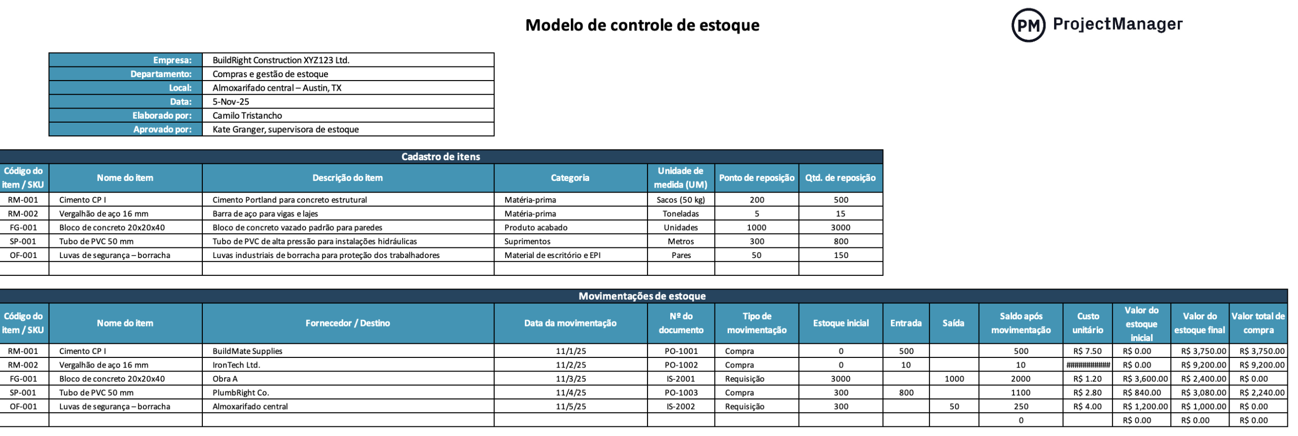 Modelo de Controle de Estoque