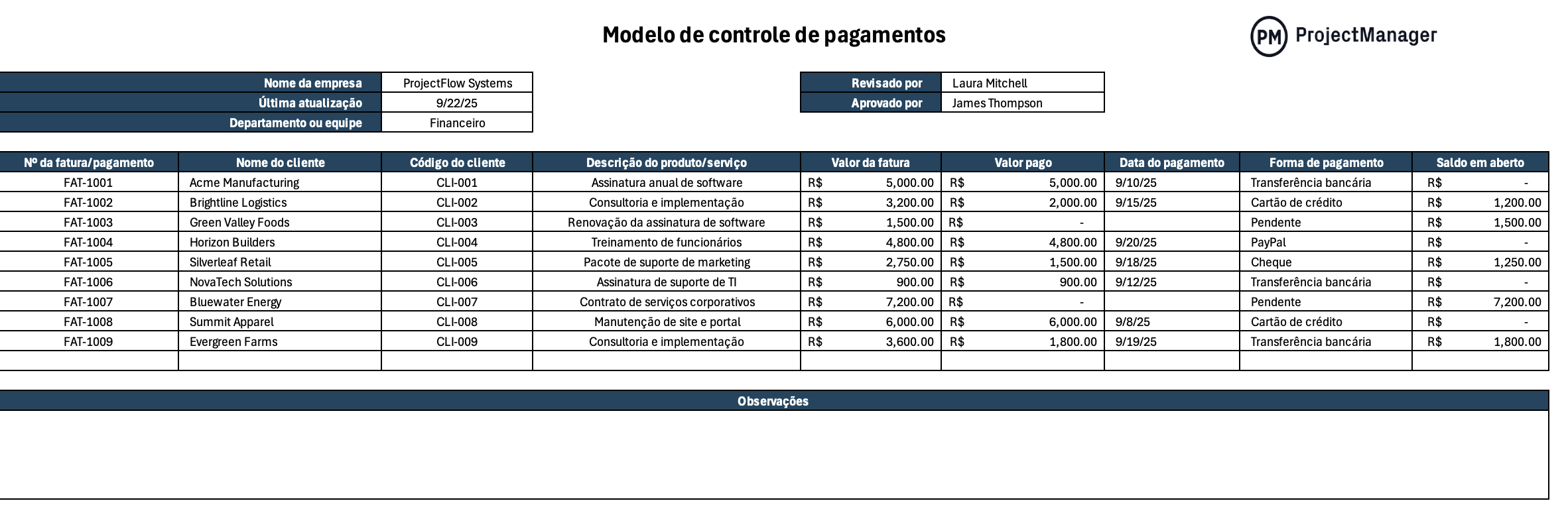 Modelo de Controle de Pagamentos