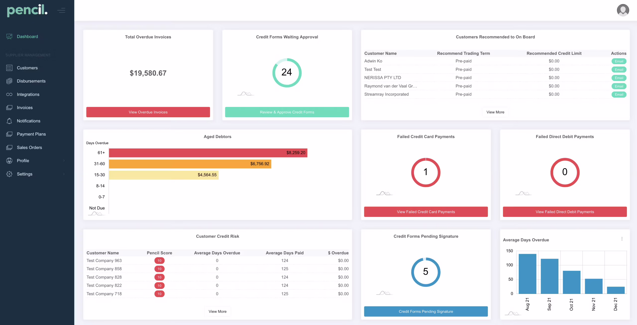 Best MYOB Acumatica integrations, Pencilpay