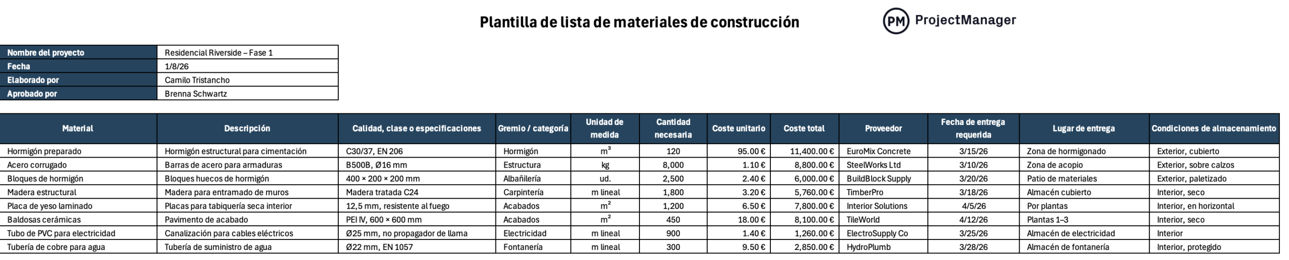 Plantilla de lista de materiales de construcción