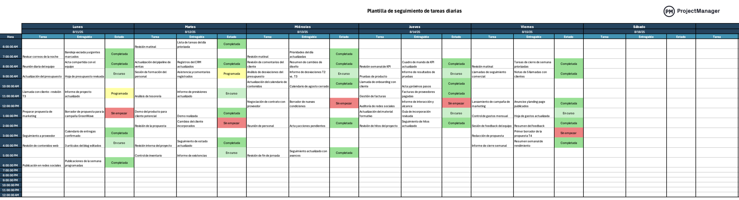 Plantilla de seguimiento de tareas diarias para Excel