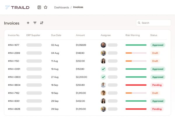 Best MYOB Acumatica integrations, TRAILD