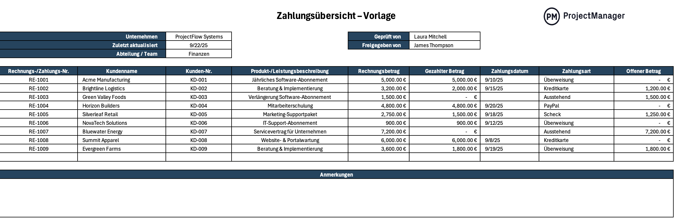Vorlage Zahlungsübersicht