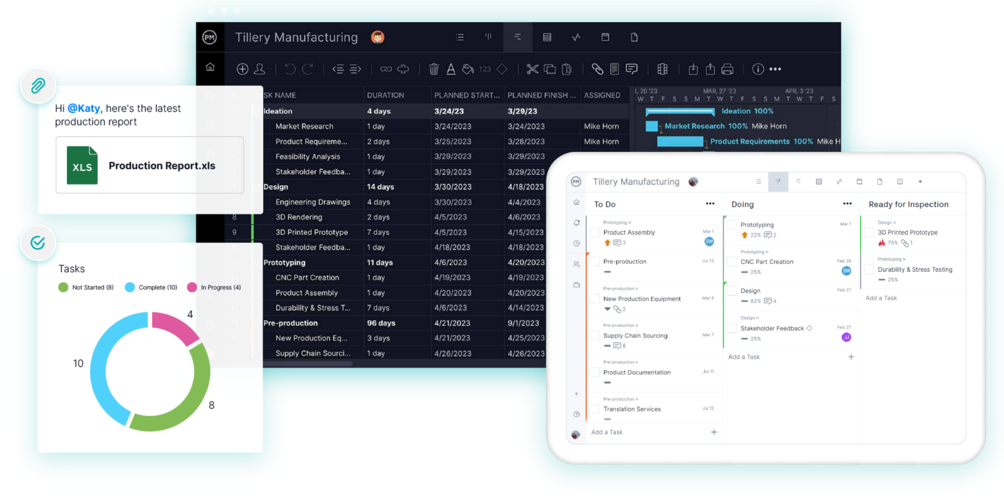 Microsoft Planner vs. Trello: In-Depth Software Comparison - ProjectManager