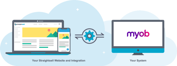 Best MYOB Acumatica integrations, Straightsell