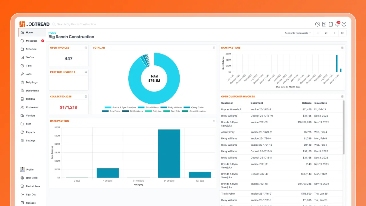 Jobtread dashboard, a Buildertrend alternative for home builders