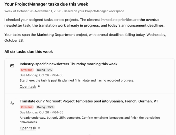 ProjectManager tasks due this week ChatGPT integration