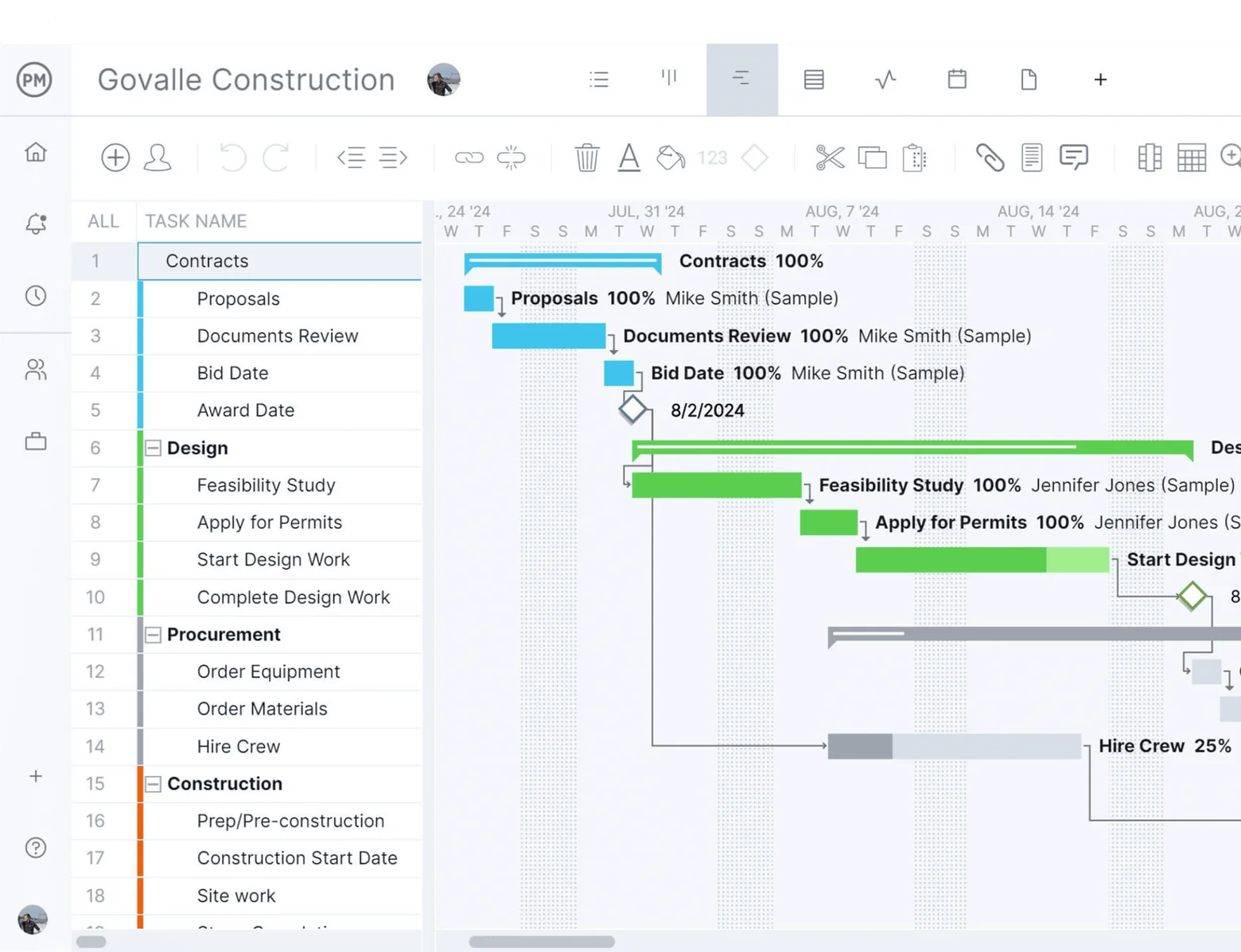Gantt chart with task dependencies in project scheduling software
