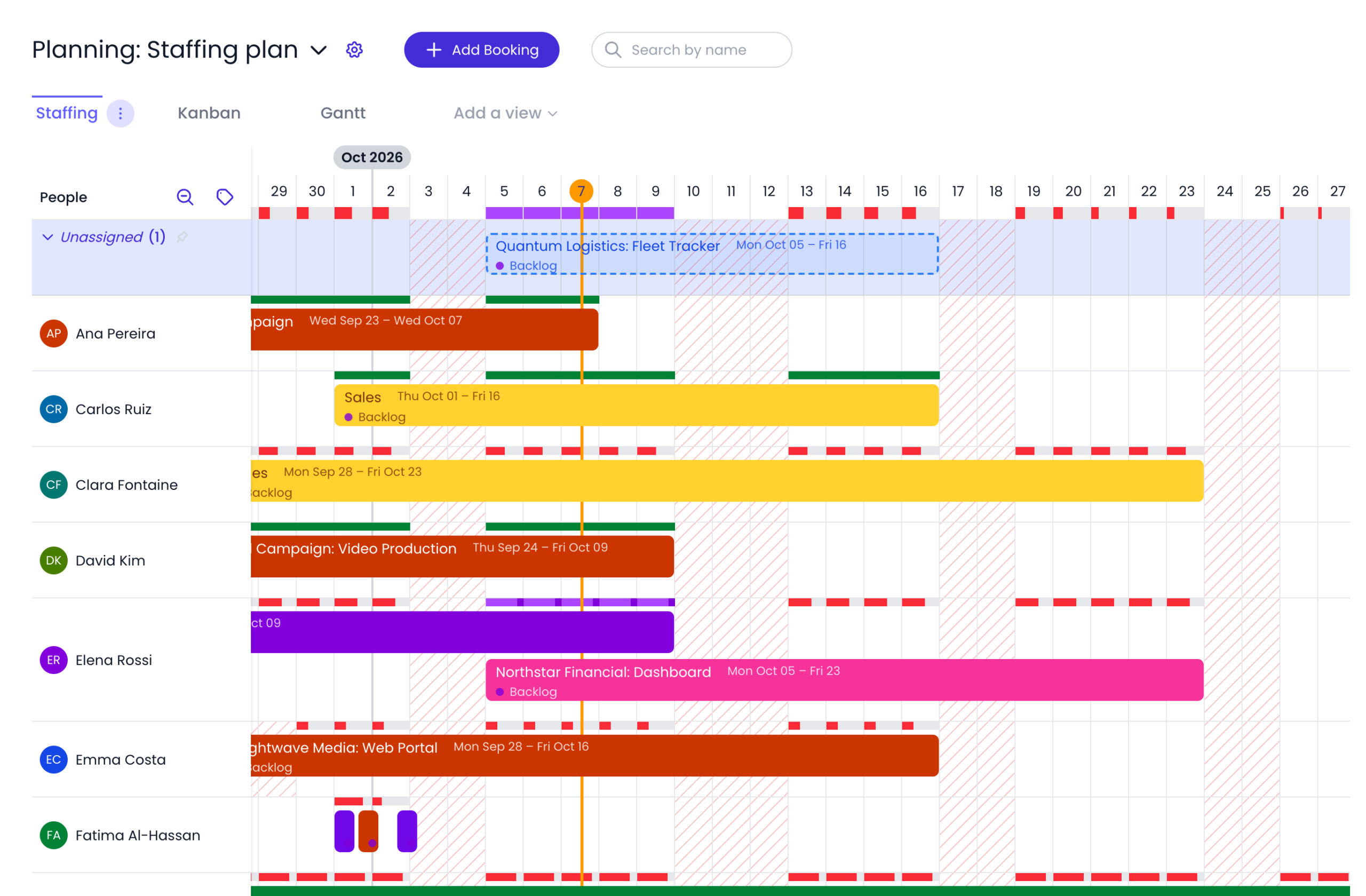 Project time tracking, Beebole