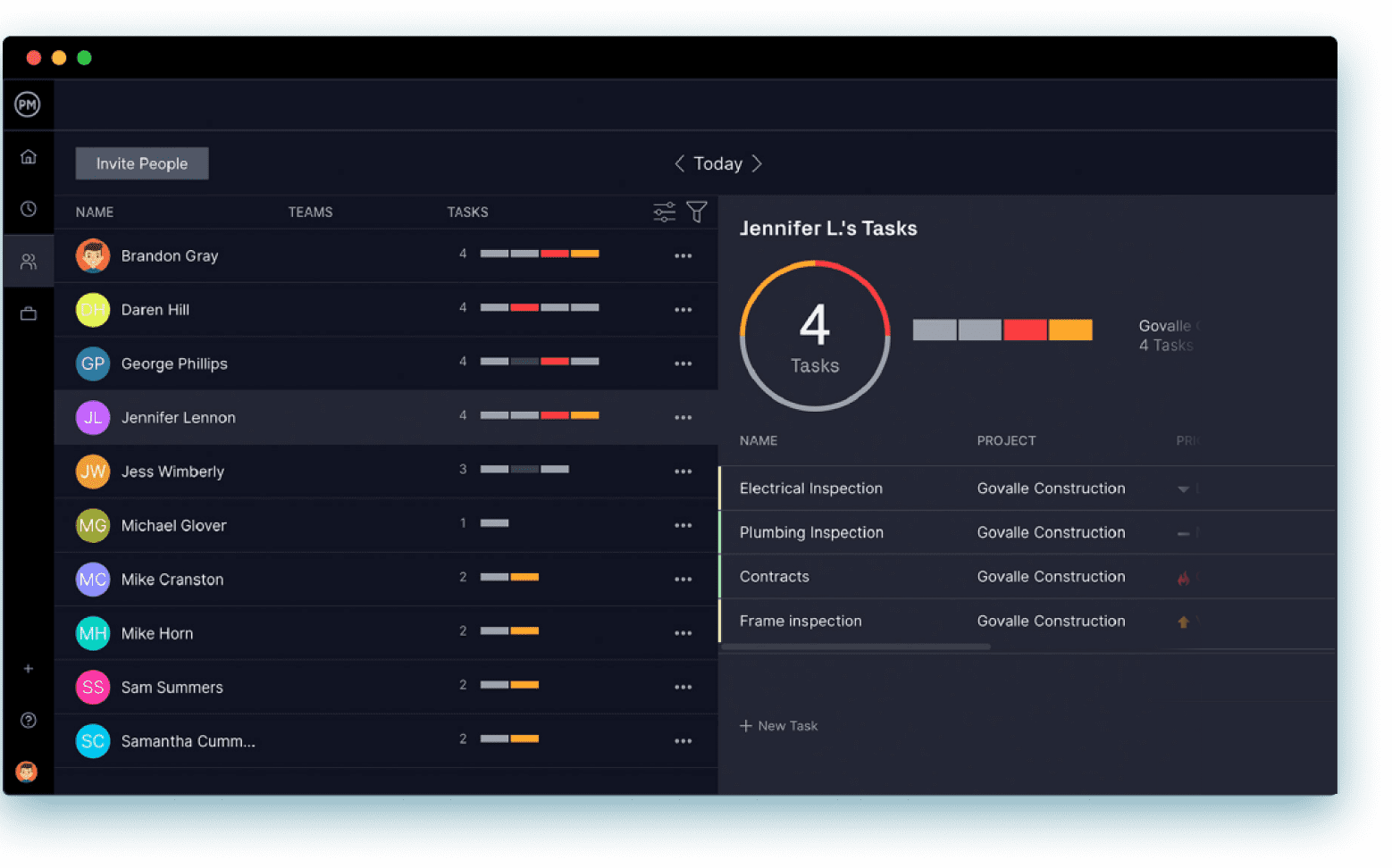 Gantt chart software with a related team management feature