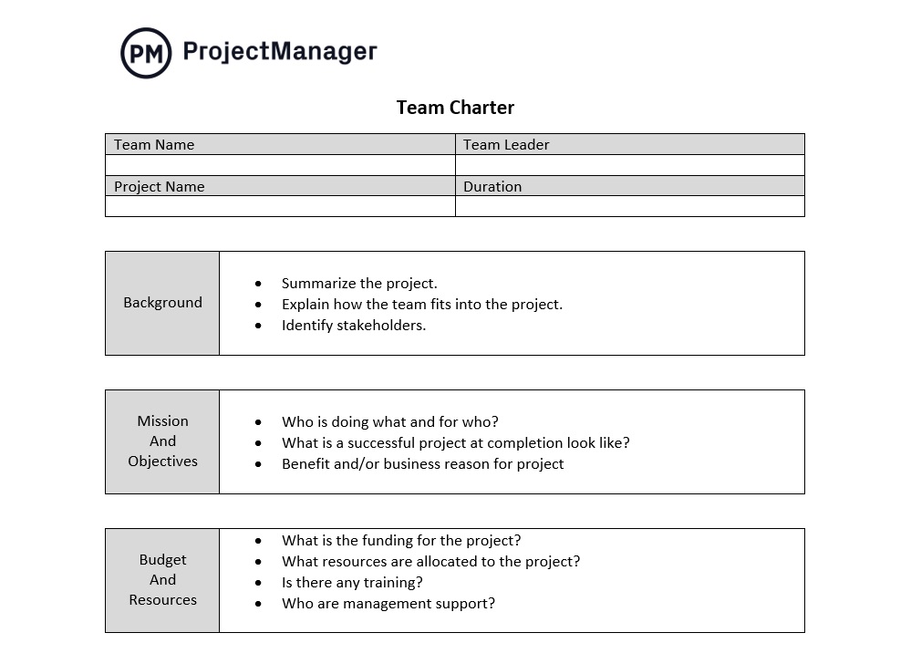 Team Charter Word Template: a Team Charter Example