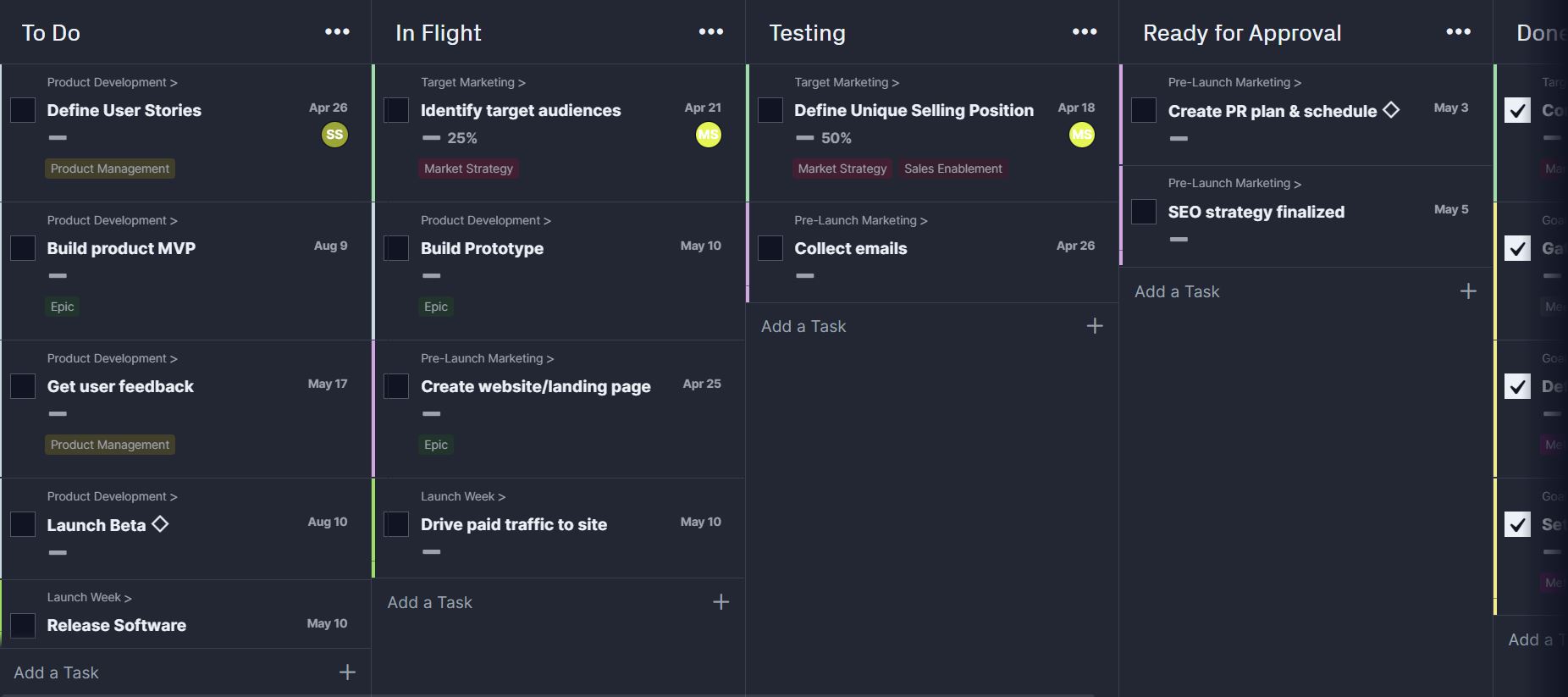 Kanban board template in ProjectManager