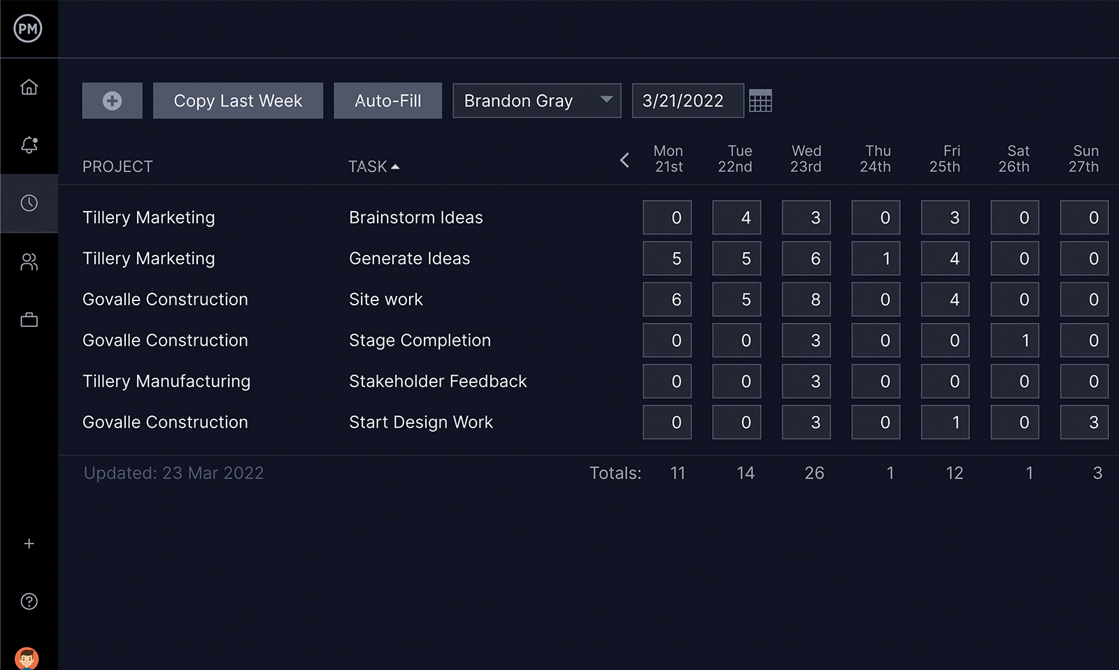 Project creator with timesheets and time tracking