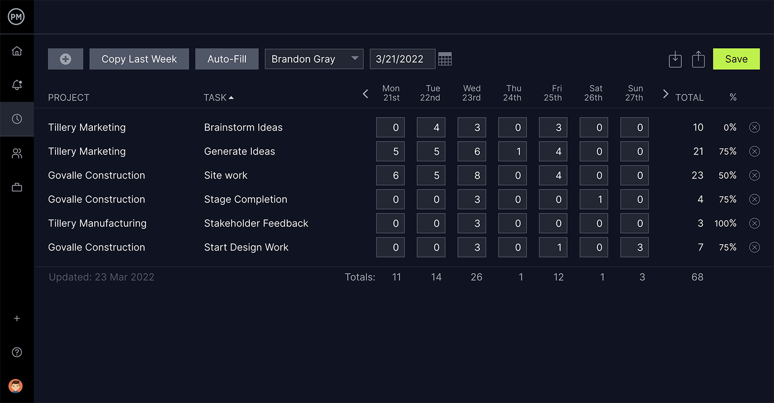 A screenshot of the Timesheet view in ProjectManager