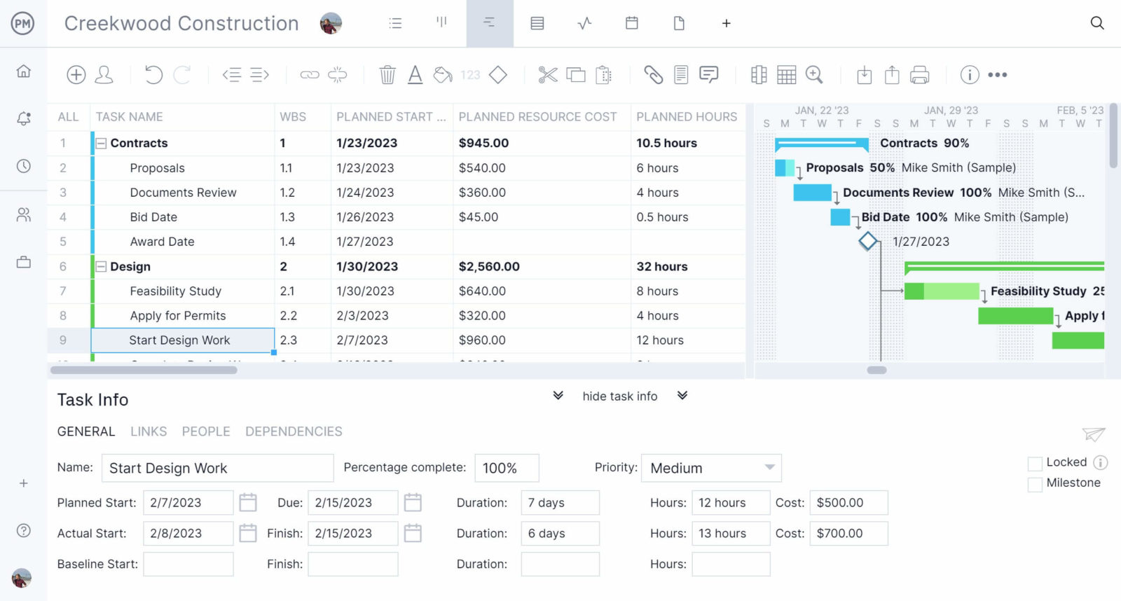 ProjectManager's Gantt chart with task information panel showing