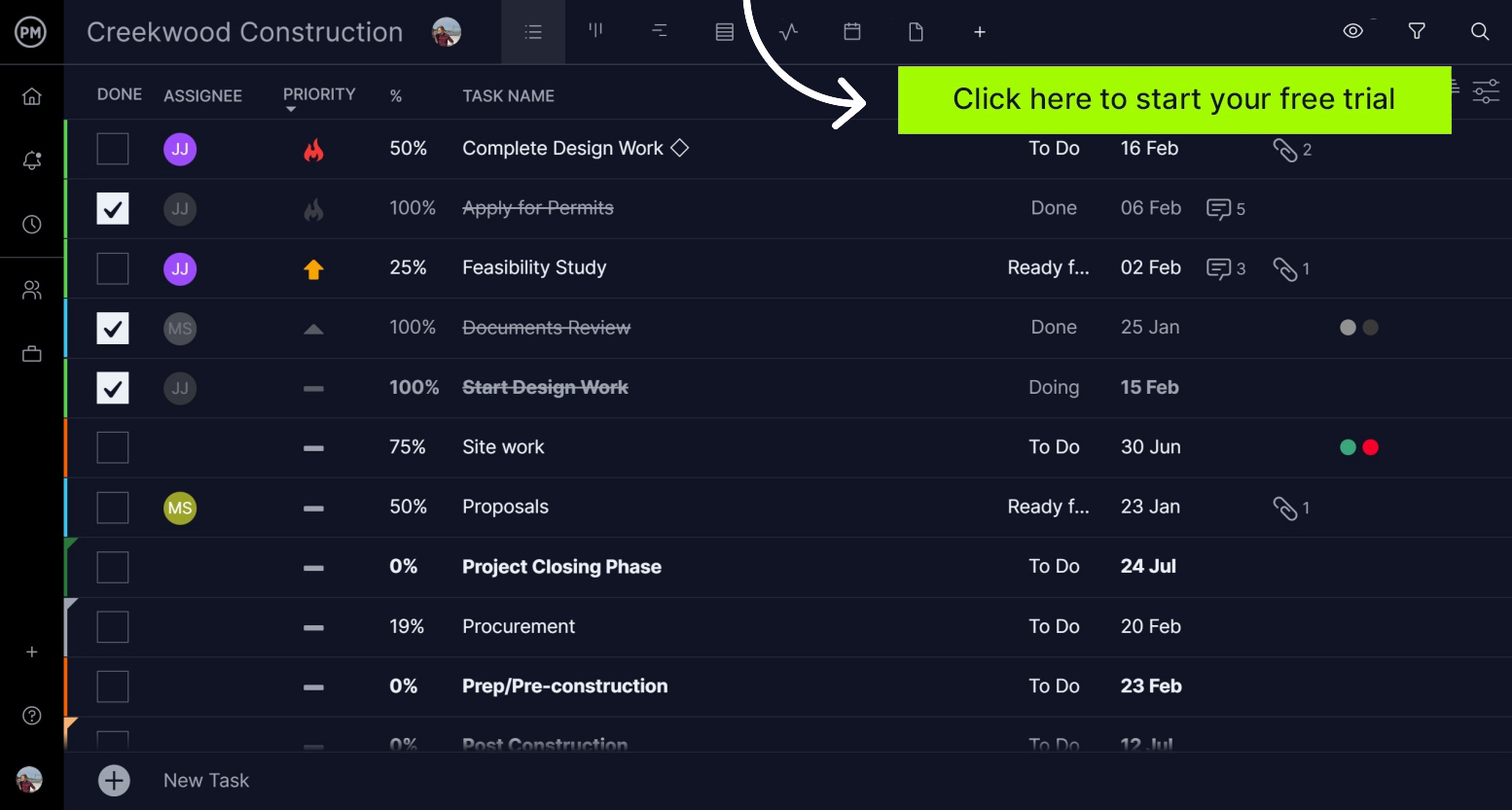 Organize a feasibility study in the list view