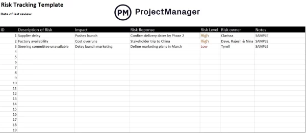 Free risk register template