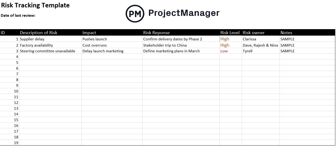 Risk tracking template