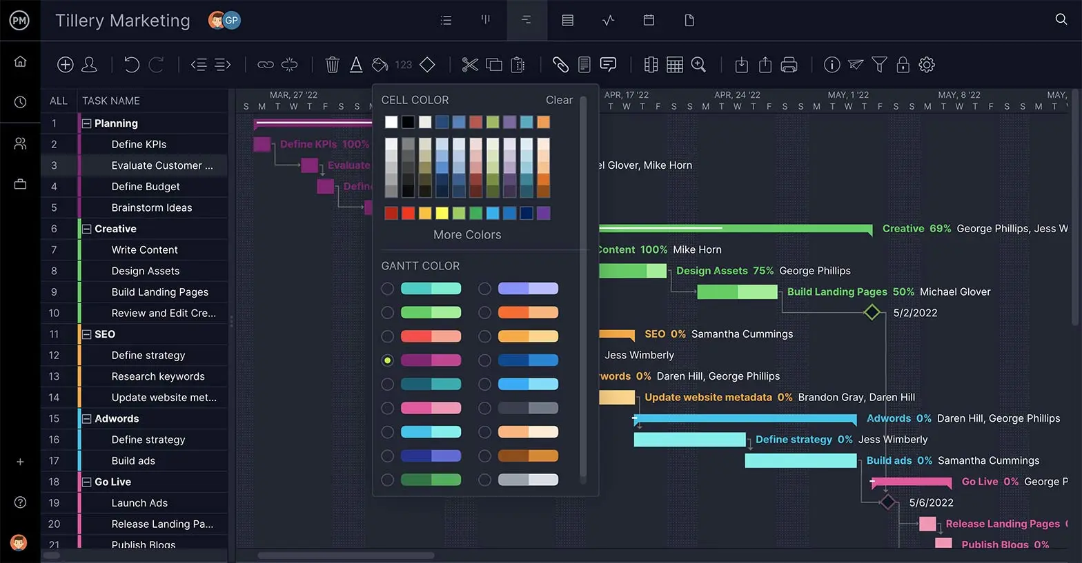 ProjectManager's Gantt chart lets you create a customized project schedule