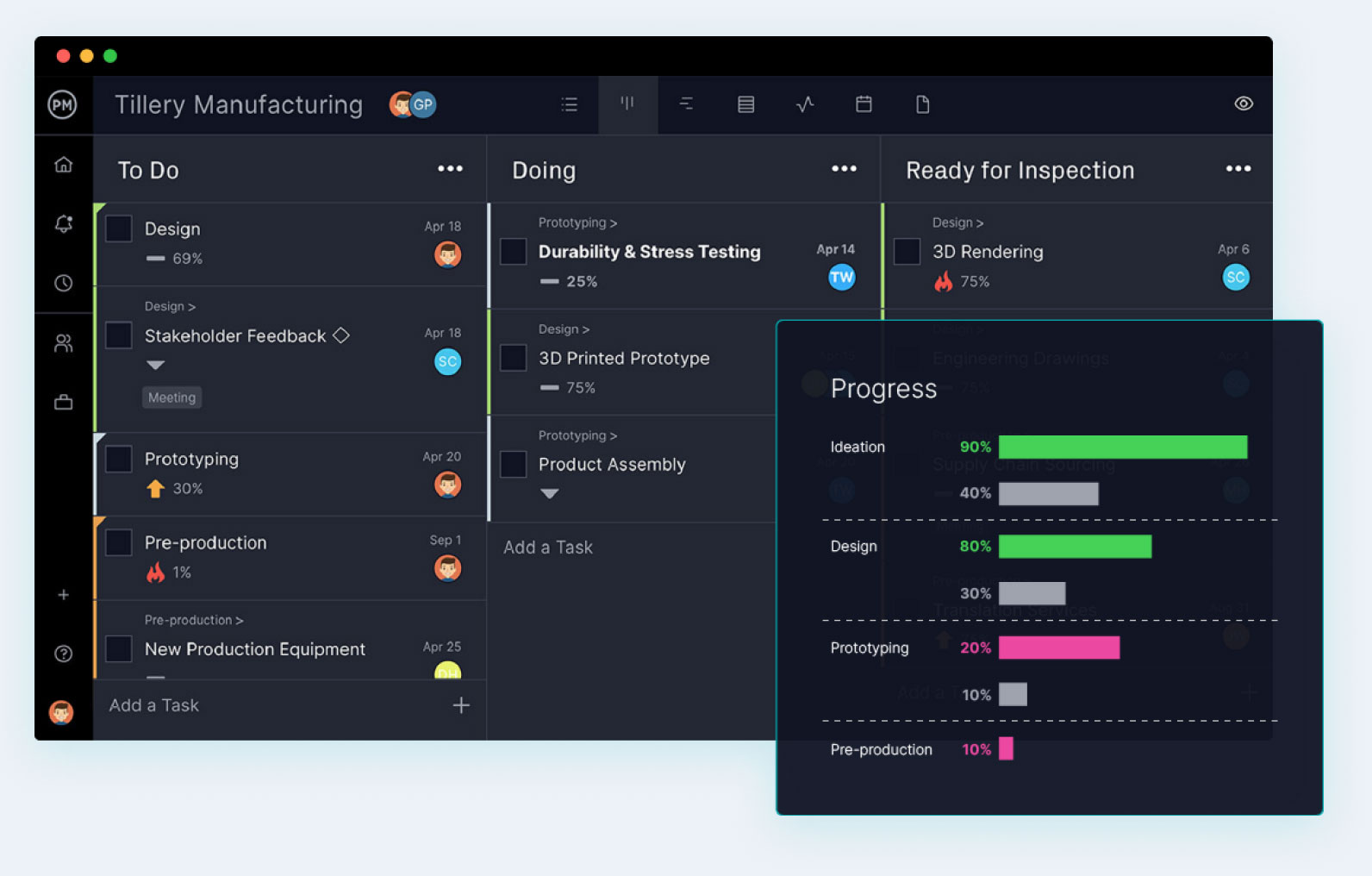 ProjectManager software with kanban board feature and dashboard progress panel