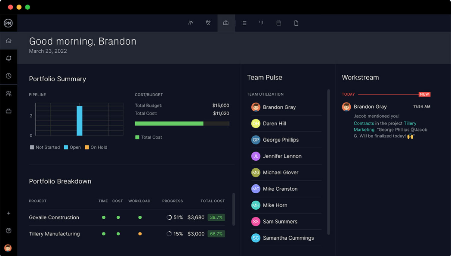 ProjectManager's dashboard