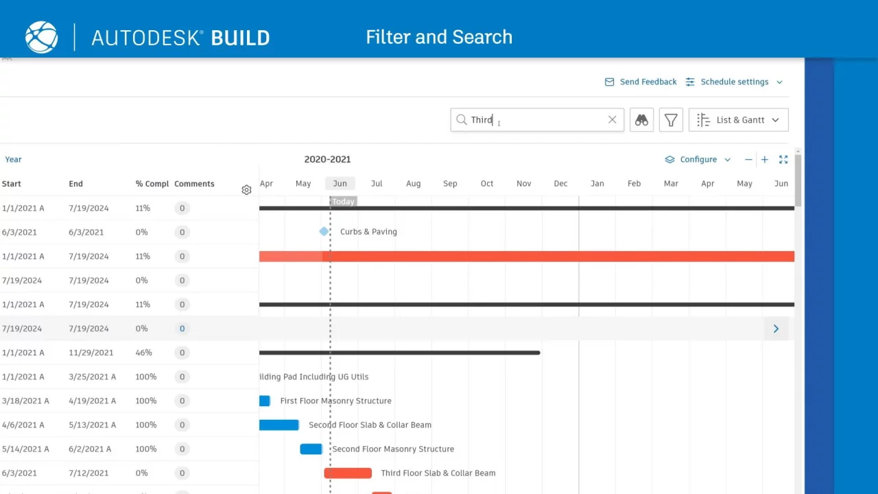 Autodesk scheduling