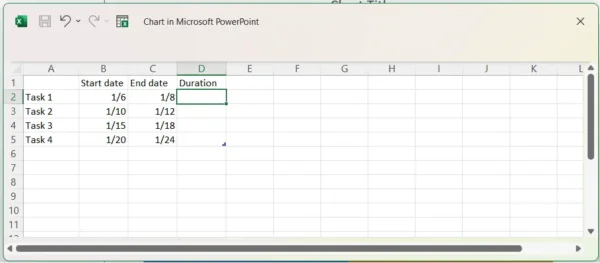 Updated data table for Gantt chart in PowerPoint