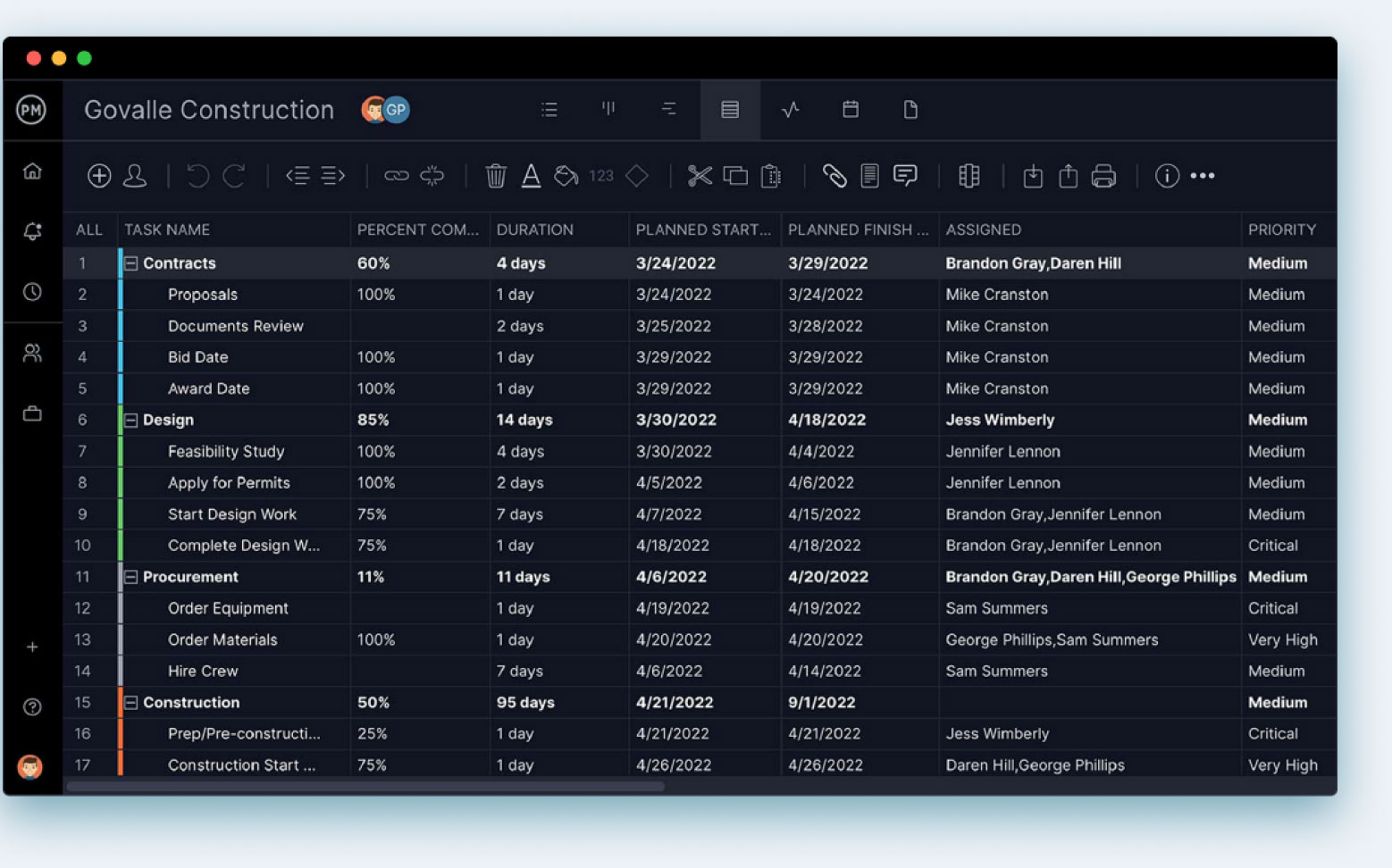 Customize your columns with ProjectManager's Gantt chart maker