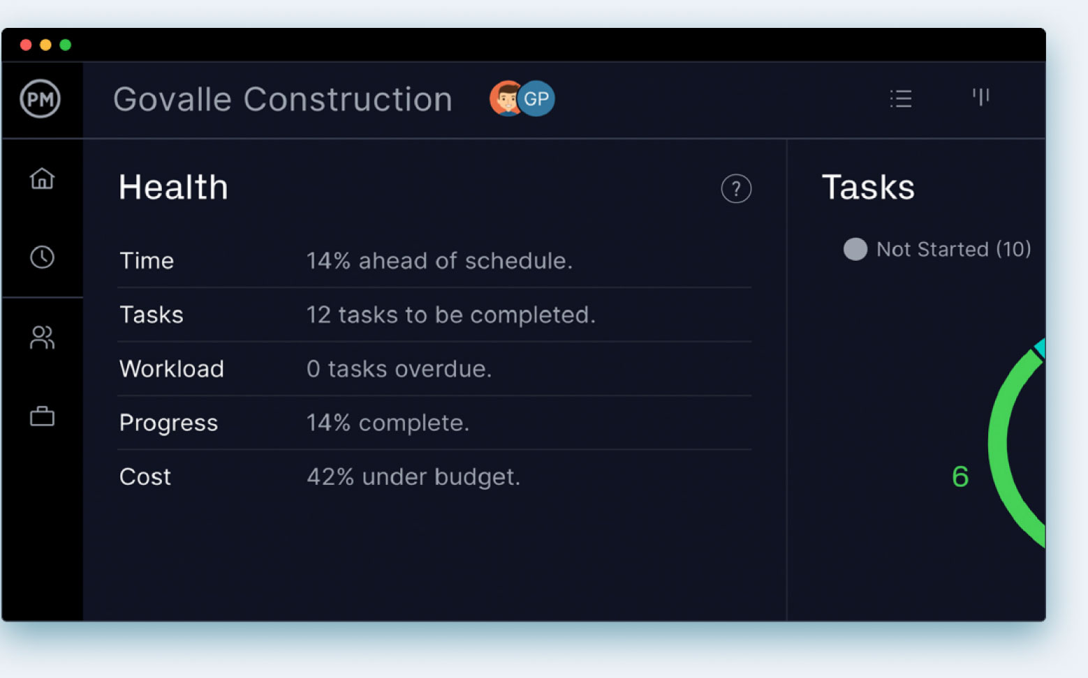 Health tab on a project dashboard