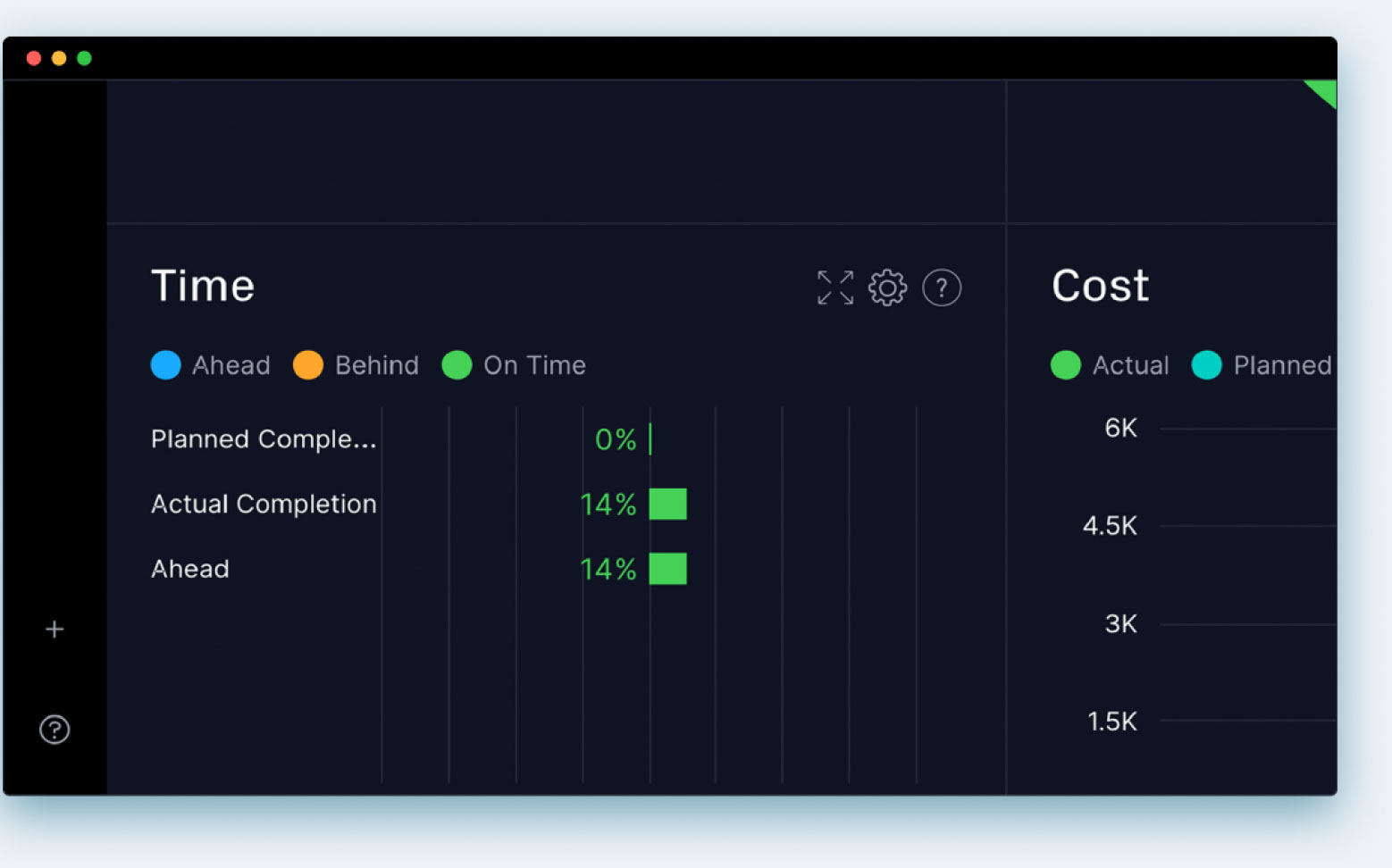 Time tracking metric on a project management dashboard