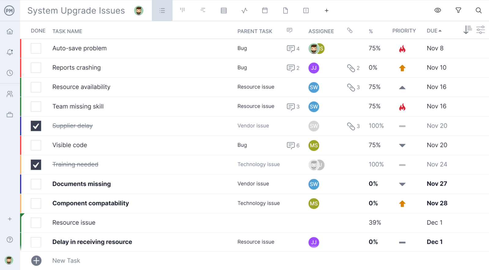 List view in ProjectManager