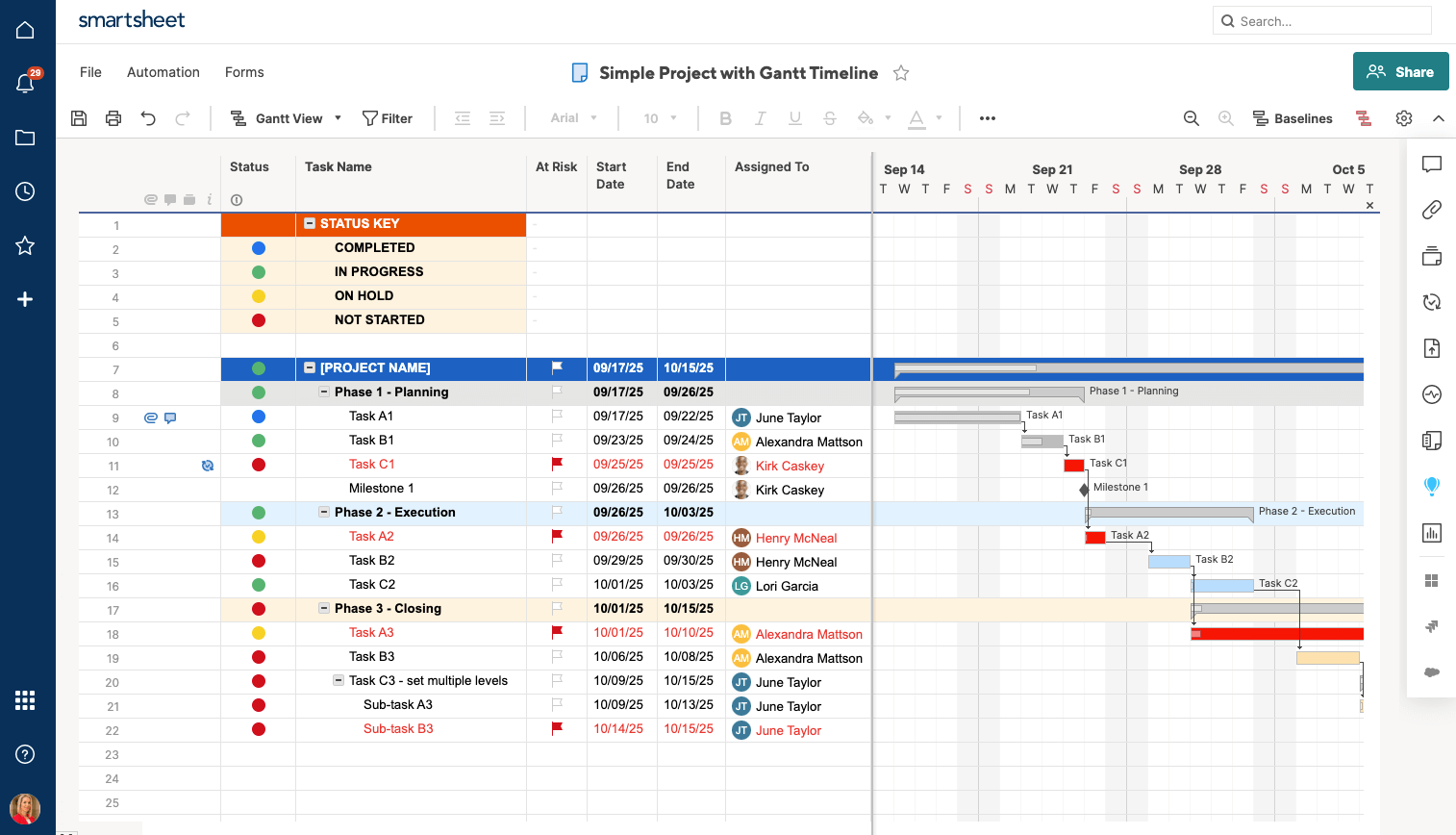 Smartsheet PPM software screenshot