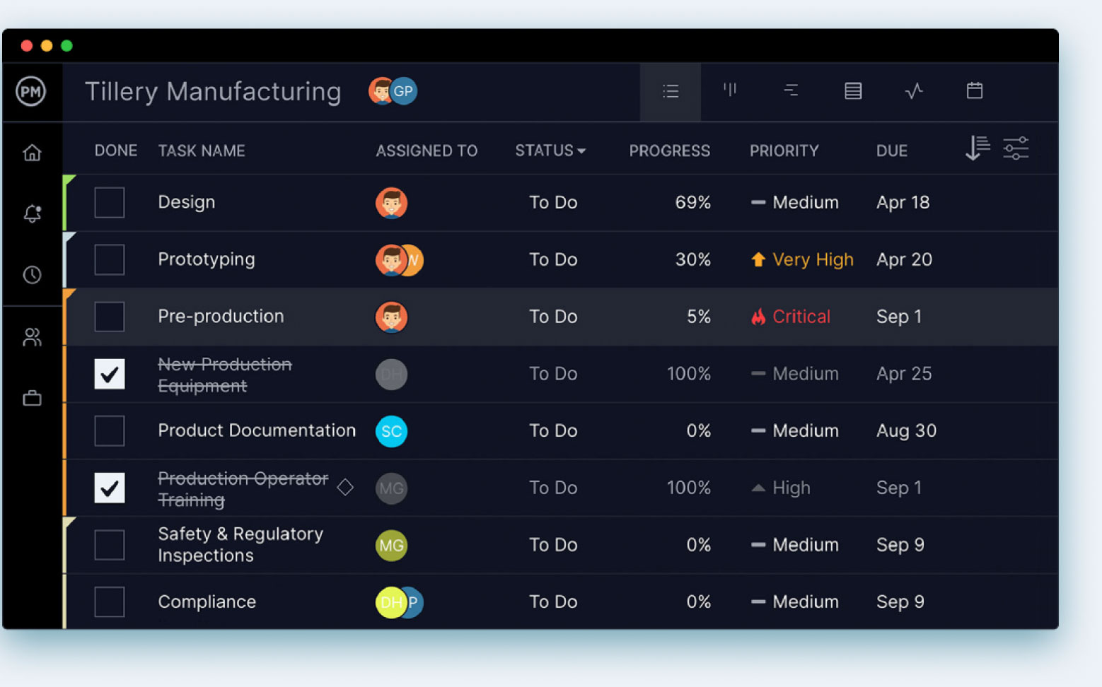 ProjectManager's project planning software listing out project tasks